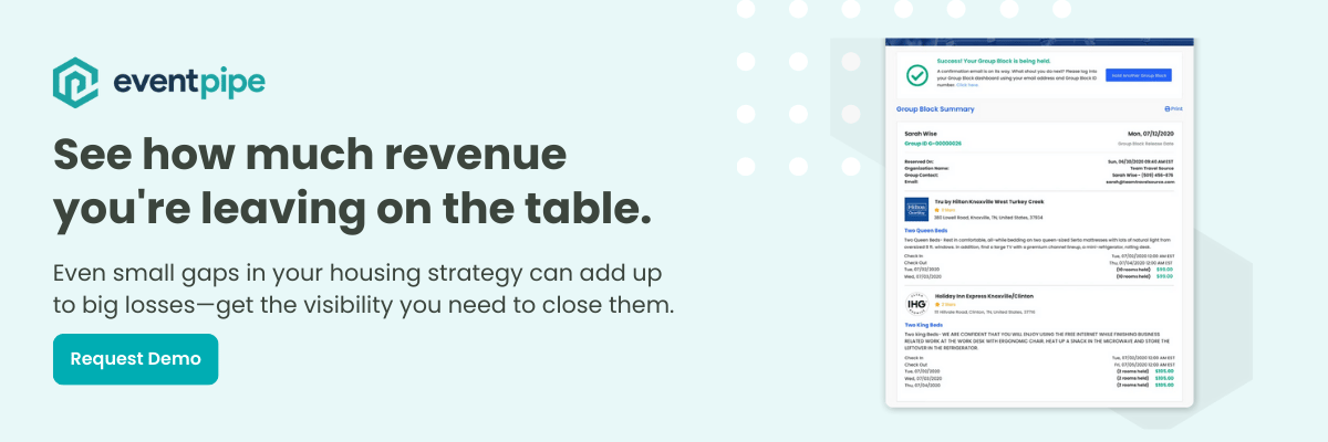See how much revenue you're leaving on the table